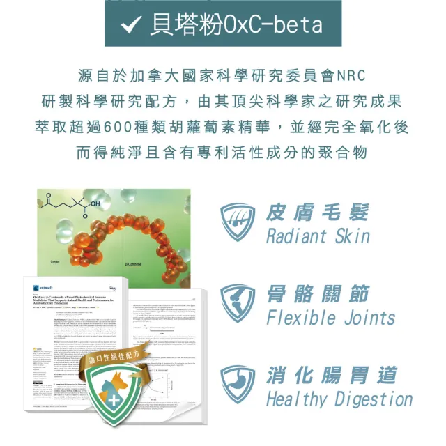 【WeWant 威旺】超優疫全素食三合一保健配方 15粒/罐 (狗狗保健配方、3效合一保健配方、皮膚關節腸胃)
