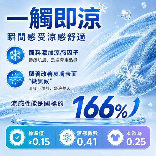 【QIDINA】超涼感冰絲輕薄不悶熱黑膠帽圍防曬外套-D(涼感外套 短版外套 連帽外套運動外套薄外套女)