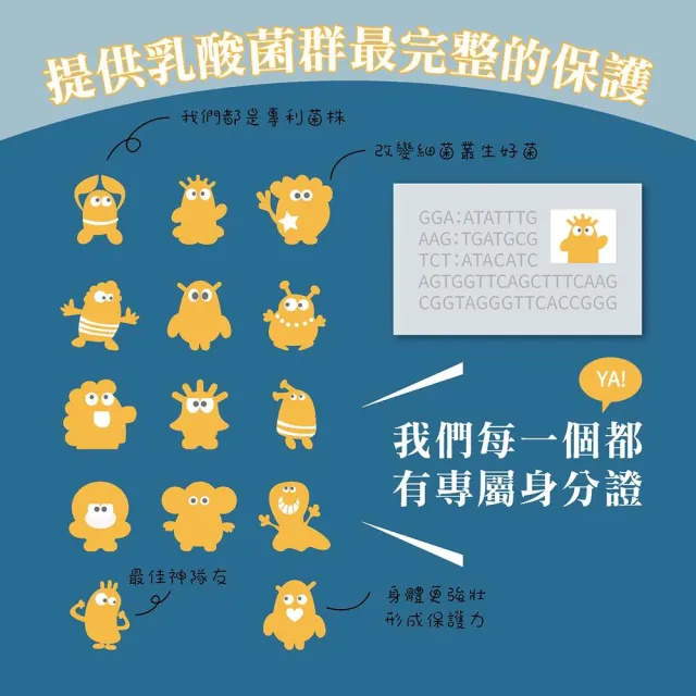 【生寶國際生技】特益菌 益生菌複方LP110+LP119高菌數1盒 EX菌數1000(30包/盒)隨貨附700EX體驗包