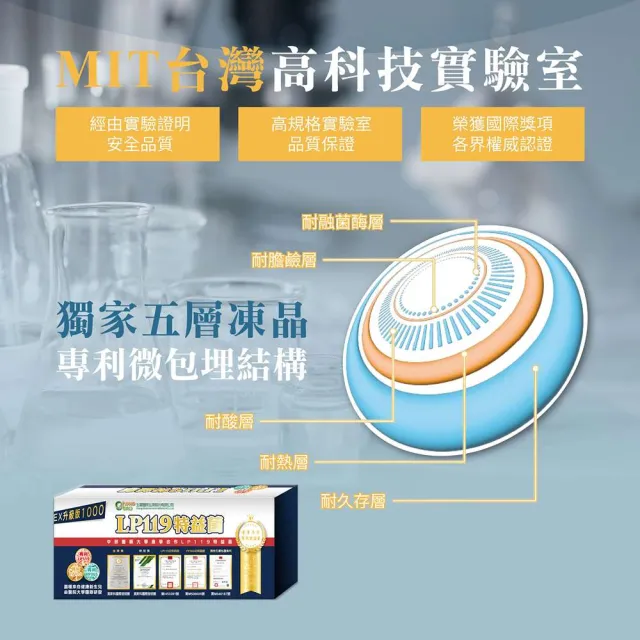 【生寶國際生技】特益菌 益生菌複方LP110+LP119高菌數1盒 EX菌數1000(30包/盒)隨貨附700EX體驗包