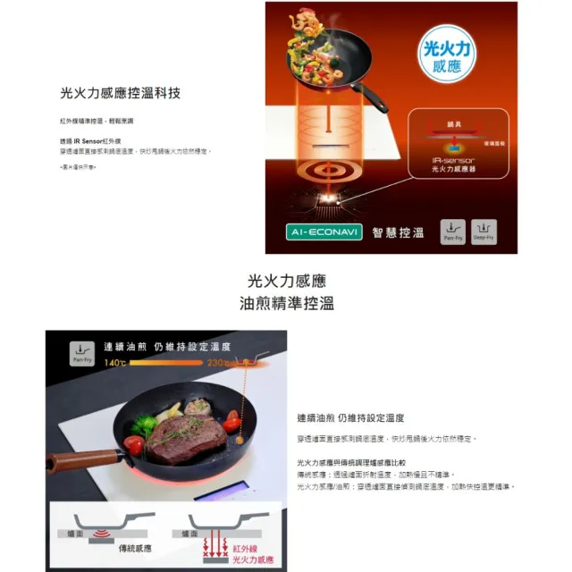 【Panasonic 國際牌】日本原裝進口IH爐感應爐(極致黑/珍珠白KY-A1W70不含安裝 贈鍋寶黑騎士刀具組贈完為止)