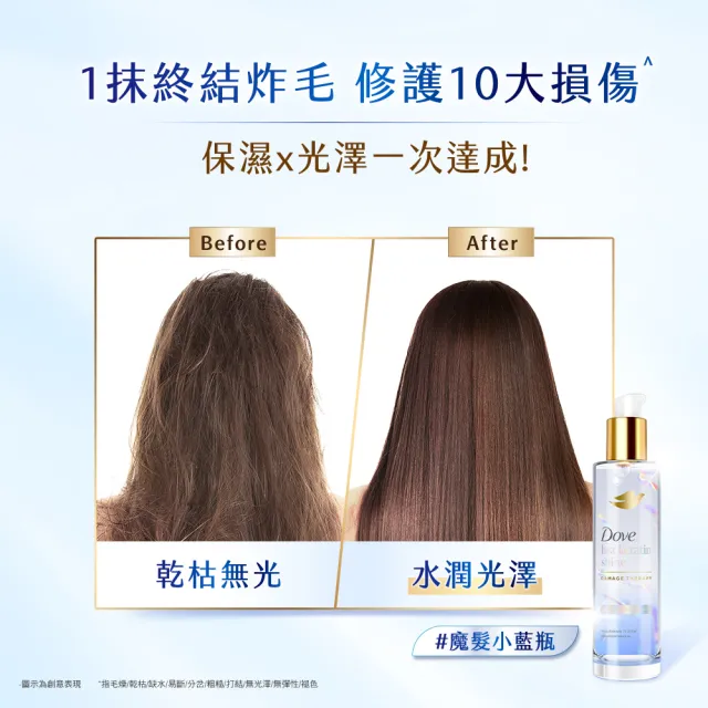 【Dove 多芬】魔髮小金瓶 十效修護精華髮油95mlx2入(深層修護/水潤光澤)