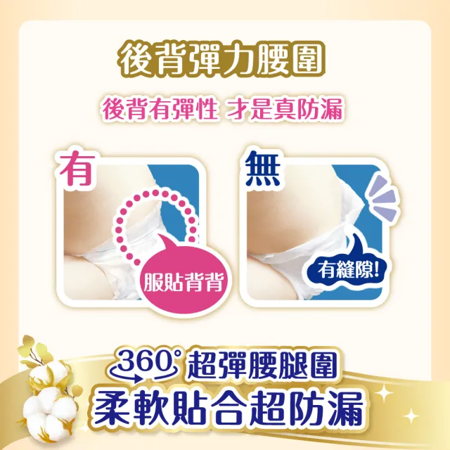 【滿意寶寶】極上呵護紙尿褲M-XL 4箱組(黏貼型/日本白金)