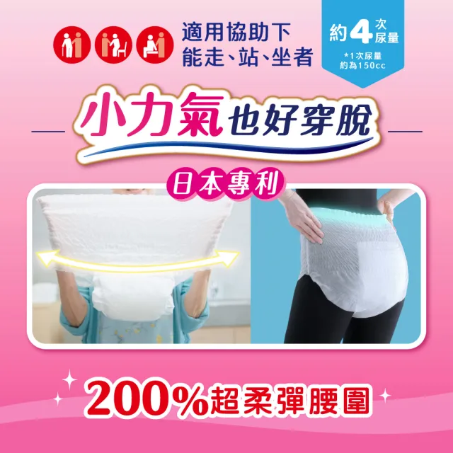 【來復易】防漏安心復健褲S-XL 箱購(成人紙尿褲/褲型紙尿褲)(4箱組)