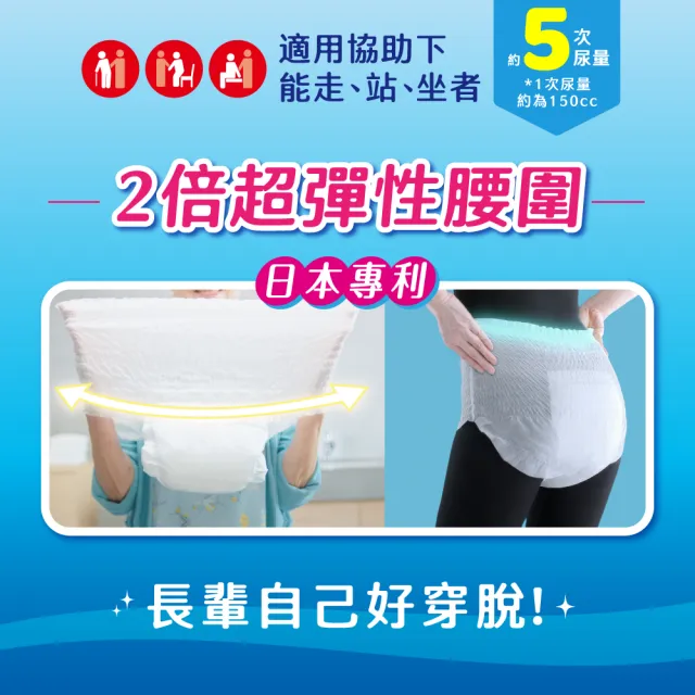 【來復易】長時間安心復健褲M-XL 2箱組 (成人紙尿褲/褲型紙尿褲)