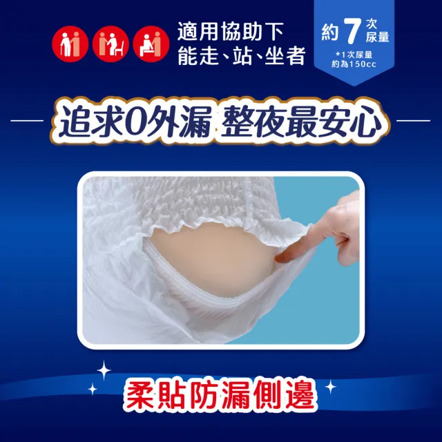 【來復易】長時間夜安心復健褲M-XL 2箱組 (成人紙尿褲/褲型紙尿褲)