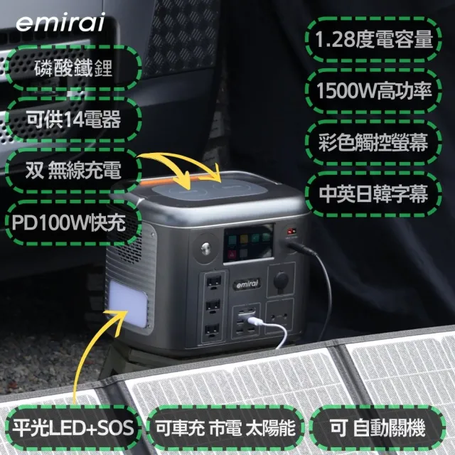 【emirai】次世代行動電站1500W+120W太陽能板組-太空灰EMR1500(戶外防災露營儲能電站/安全耐用磷酸鐵鋰)