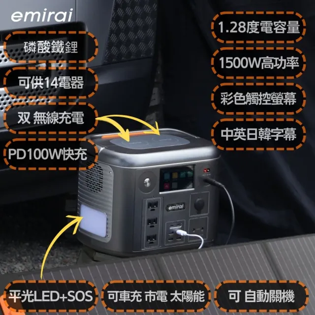 【emirai】次世代行動電站1500W+200W太陽能板組-太空灰EMR1500(戶外防災露營儲能電站/安全耐用磷酸鐵鋰)
