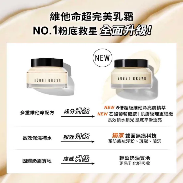 【Bobbi Brown 芭比波朗】全新升級 維他命超完美乳霜50ml