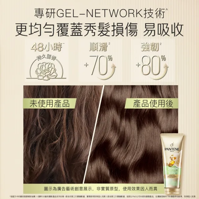 【PANTENE 潘婷】3分鐘奇蹟精華髮膜/護髮素180mlx5入(茉莉山茶/輕盈/多效/染燙/乳液 任選)