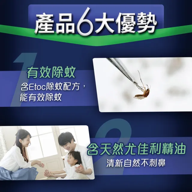 【雷達】momo獨規品 超智慧薄型液體電蚊香-無臭無味/無香精(10補充贈1主機)