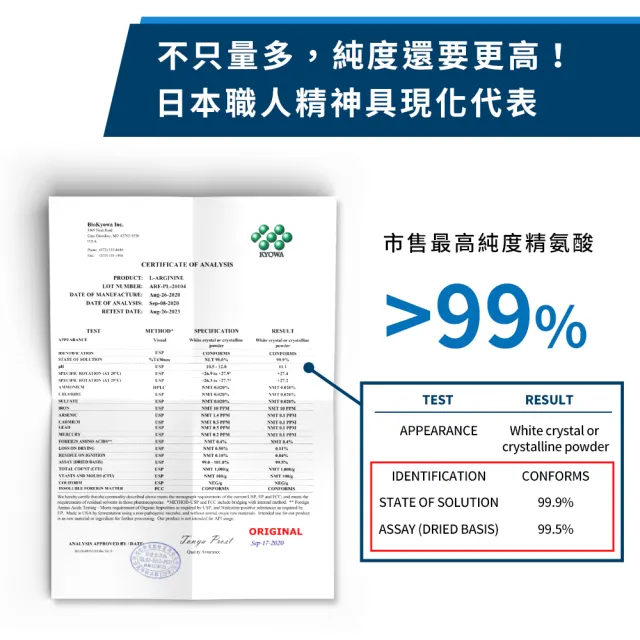 【JIU WU DAN 九五之丹】世界品質連四金高純度左旋精胺酸 2入組共60粒(超高劑量左旋精氨酸)