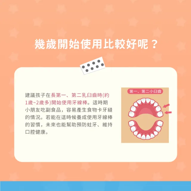 【Lab52 齒妍堂】兒童牙線棒36支/盒(含鈣牙線棒/動物造型/安全牙線棒/兒童牙線/呵護牙齦/深入齒縫)