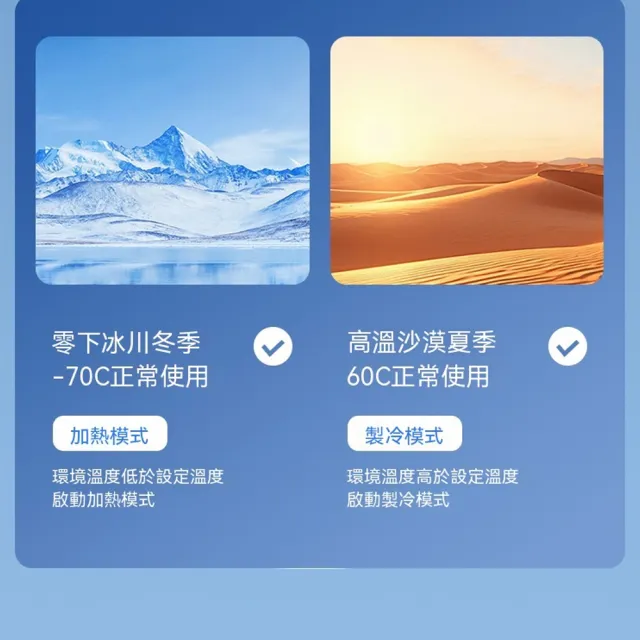 【RTAKO】便攜式胰島素冷藏盒 藥品冷藏杯 充電式保冷杯(雙電池 三艙鎖溫 冷熱雙控 可上飛機 外出旅行適用)