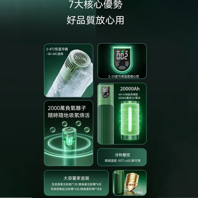 【RTAKO】便攜式胰島素冷藏盒 藥品冷藏杯 充電式保冷杯(冷熱雙控 附雙電池 可上飛機 附杯套 外出旅行適用)