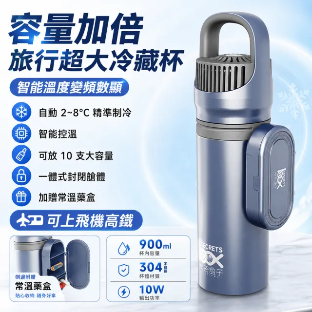 【RTAKO】便攜式胰島素冷藏盒 藥品冷藏杯 插電式保冷杯(冷熱雙控 智能數顯 可上飛機 附杯套 外出旅行適用)