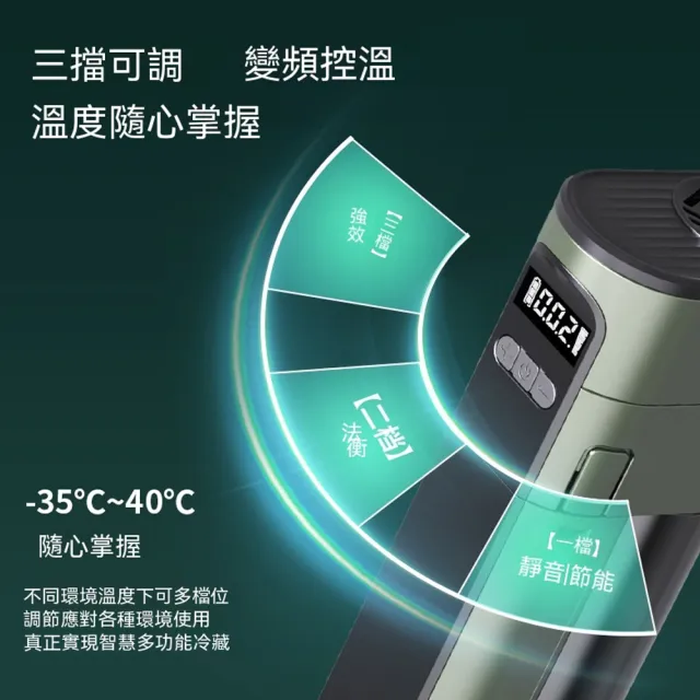 【RTAKO】便攜式胰島素冷藏盒 藥品冷藏杯 充電式保冷杯（冷熱雙控 附電池 可上飛機 附杯套 外出旅行適用）