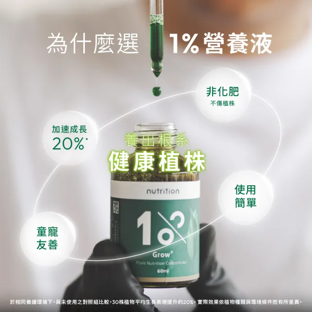 【1%植物關鍵】1%植物營養精華60mlx3(觀葉植物肥料 室內盆栽液肥 多肉植物養分 居家植栽營養劑 營養液)