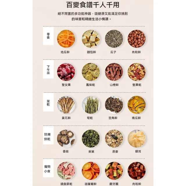 【諾必行】110V不銹鋼食品烘乾機 果乾機 蔬果脫水機 肉乾風乾機 多層恒溫 食物乾燥機 20層