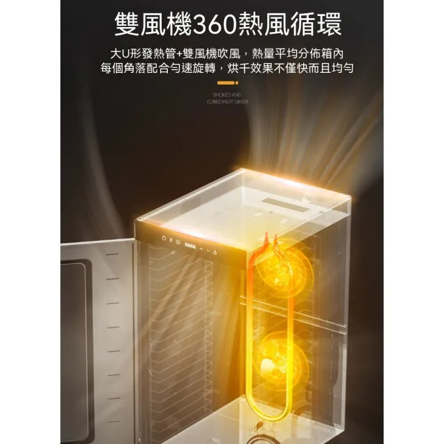【諾必行】110V不銹鋼食品烘乾機 果乾機 蔬果脫水機 肉乾風乾機 多層恒溫 食物乾燥機 20層