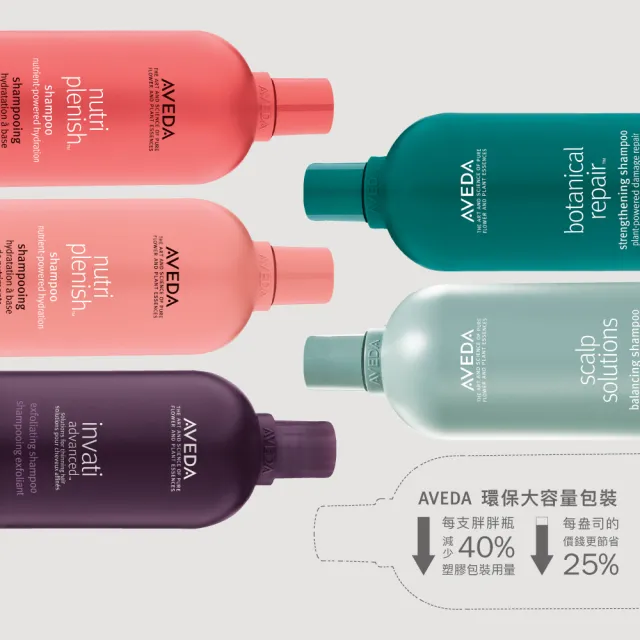 【AVEDA】蘊活光萃潤髮乳1000ml(輕感護髮 光澤保濕)_附贈 壓頭