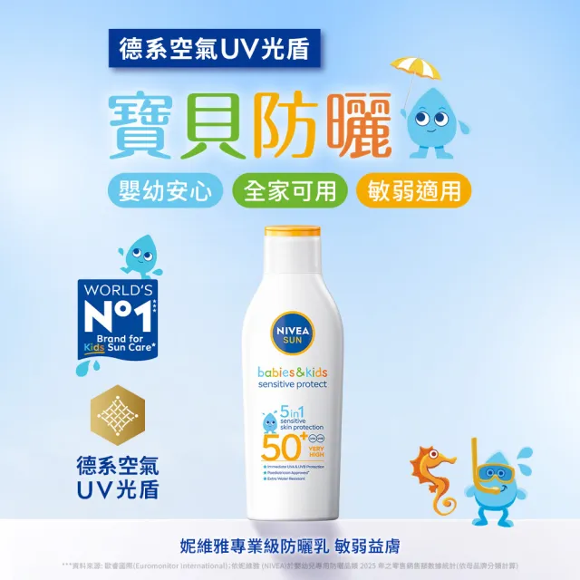 【NIVEA 妮維雅】專業級防曬乳/噴霧 SPF50 200mlx2入(敏弱益膚/兒童防曬)