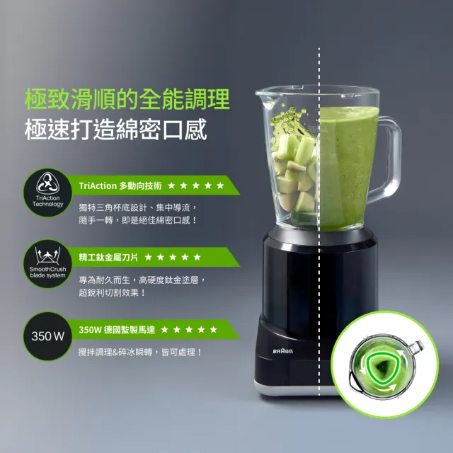 【BRAUN 百靈】(福利品)JB1多動向調理機/果汁機(JB1160BK)