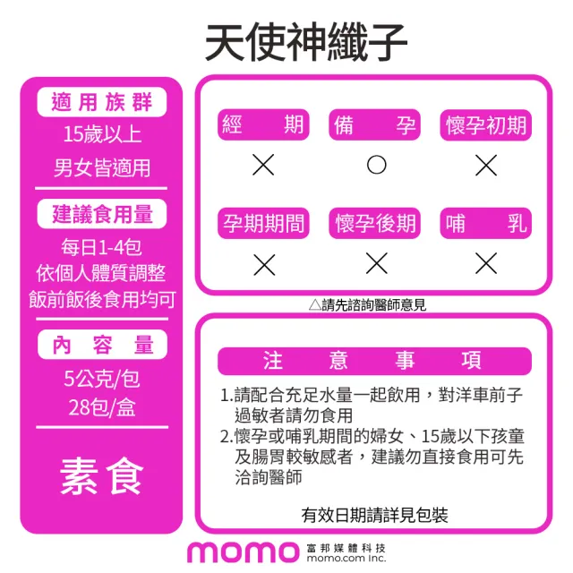 【荃贏全美】天使神纖子x綜合4盒組(28包/盒 共112包；排便順暢/日常保養)