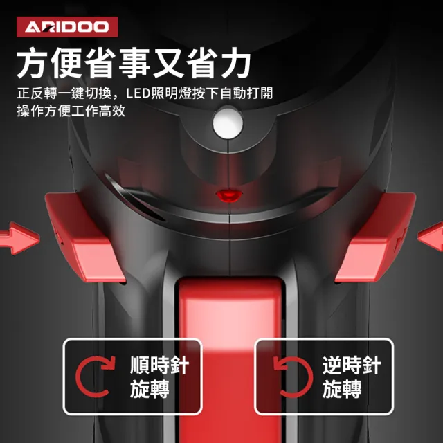 【ZIPJOY】多功能電動螺絲起子 電動螺絲刀 家用小型衝擊電鑽 居家DIY修繕工具（附批頭套裝）