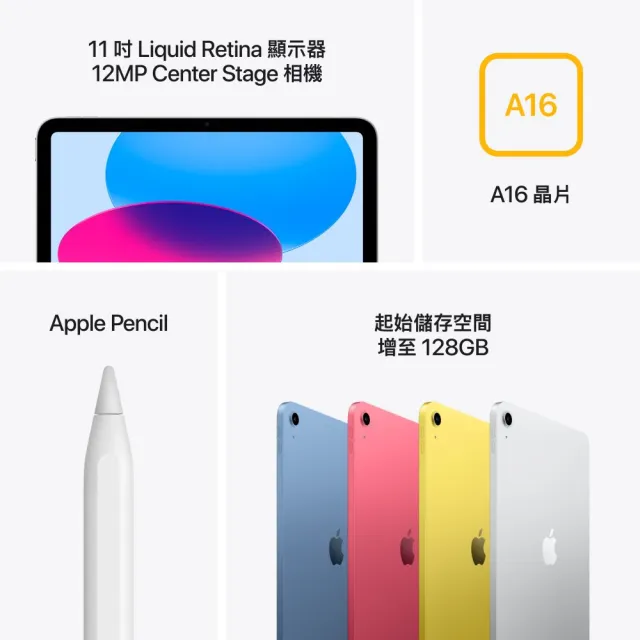 【Apple】2025 iPad 11 A16/11吋/WiFi/256G 平板電腦