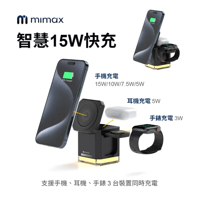 【mimax 米覓】Y030 3合1智慧無線充電器(iPhone/Airpods/Apple Watch 桌上型 充電盤 Magsafe)