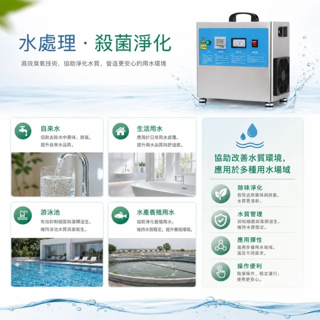 Loha 樂活家 臭氧機 消毒機 空氣清淨機 臭氧發生器 水產養殖殺菌消毒機 空間消毒/水源殺菌