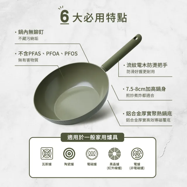【mo select】買鍋送蓋-享廚陶瓷不沾鍋-28cm深煎鍋/深炒鍋(mo選/平底鍋/炒鍋/煎炒鍋/非鐵氟龍不沾塗層)