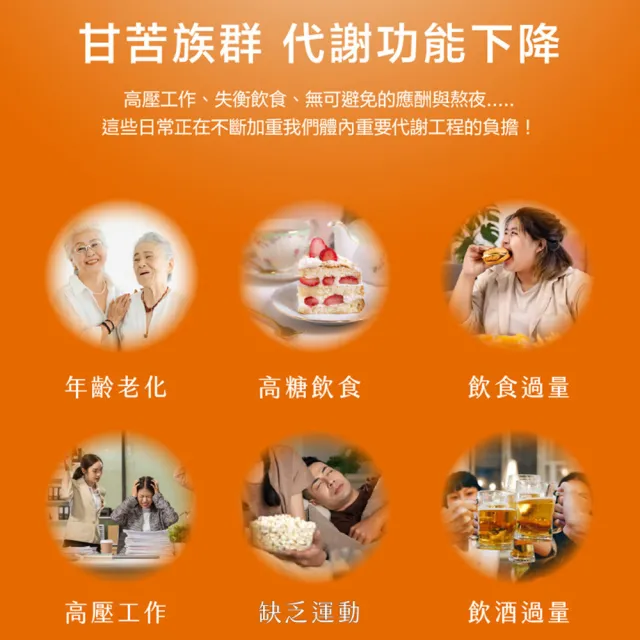 【老行家】燕窩薑黃飲禮盒(10入/盒)(三盒組)(義大利朝鮮薊葉/胡椒鹼)