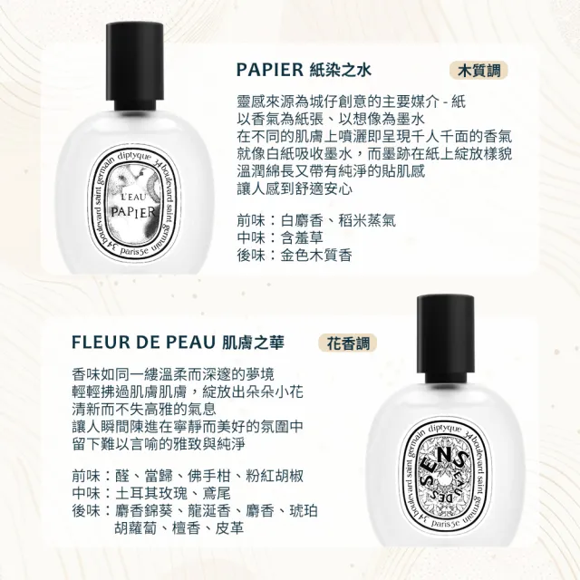 【Diptyque】髮香噴霧 30ml(多款任選)