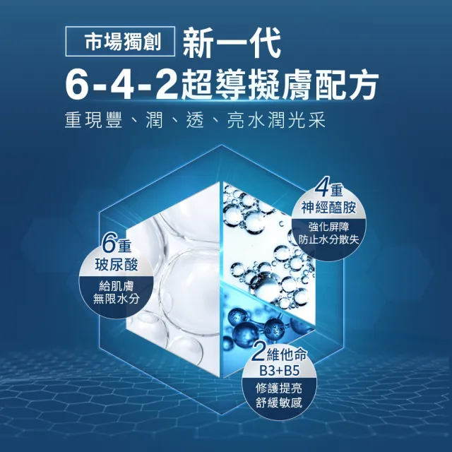 【Neogence 霓淨思】玻尿酸超導潤澤化妝水150ml 2入