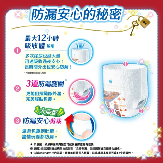 【滿意寶寶】TOMICA&哆啦A夢 輕巧褲 L-XL 4箱組(褲型/日本製)