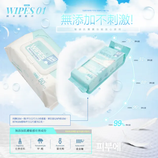 【FL 生活+】純水珍珠紋柔濕巾-箱裝-80抽共12包(純水濕紙巾 小包迷你濕紙巾 洗臉巾 無酒精濕紙巾)