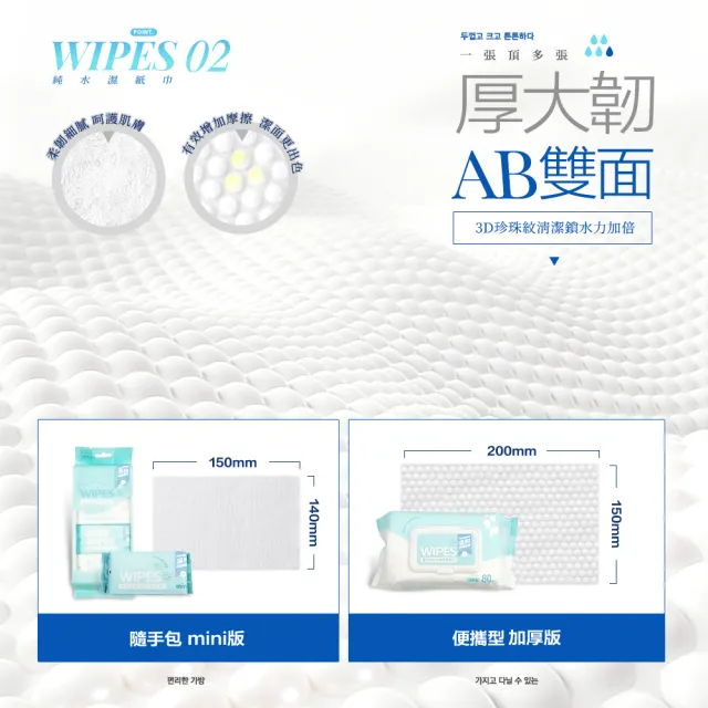 【FL 生活+】純水珍珠紋柔濕巾-箱裝-80抽共12包(純水濕紙巾 小包迷你濕紙巾 洗臉巾 無酒精濕紙巾)