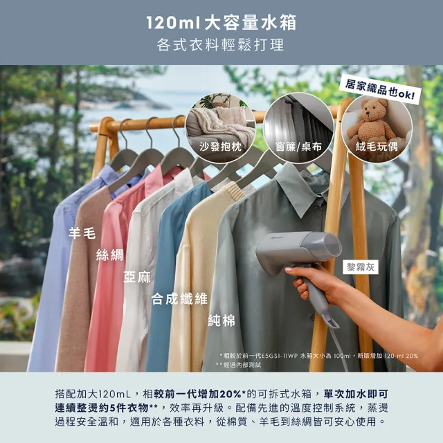 【Electrolux 伊萊克斯】500系列摺疊手持式蒸氣掛燙機(E5HS1-710W/G) 兩色