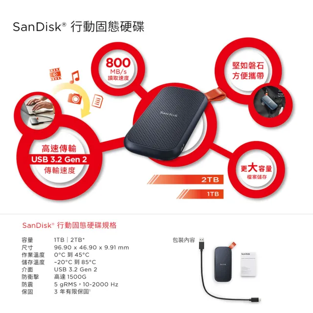 2入【SanDisk 晟碟】E30 1TB 行動固態硬碟 G26(SDSSDE30-1T00-G26/讀取速度高達800MB/s)