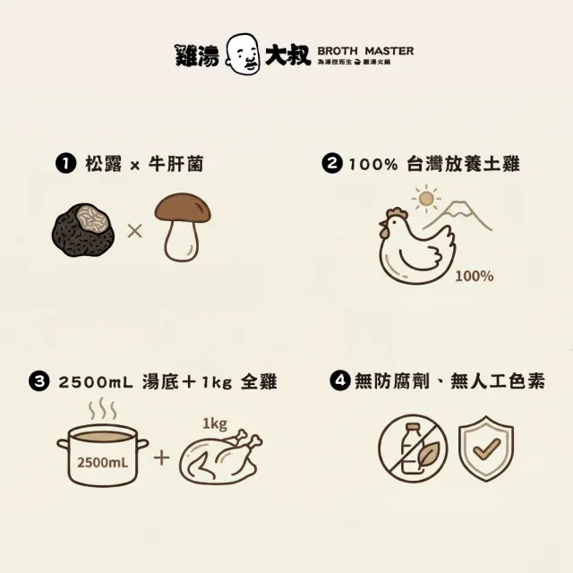 【BROTH MASTER 雞湯大叔】黑松露牛肝菌雞湯禮盒2入 (濃郁蕈菇風味)