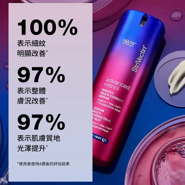 【StriVectin 皺效奇蹟】皺效AB煥膚逆齡精華30ml(7日見效/A醇/煥亮)