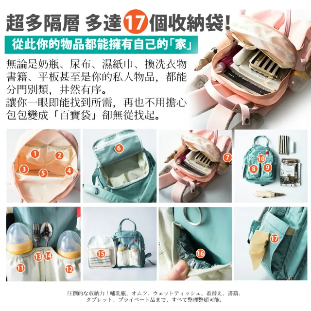 【Sun Earth&U】日本17口袋收納Macoroon行李後背包/旅行包/媽媽包(日本原廠授權商)