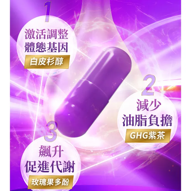 【iVENOR】專利玫瑰果多酚 紫孅果x5盒(30粒/盒  啟動代謝循環)