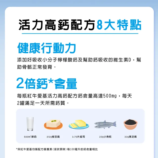【RED COW 紅牛】官方直營 愛基活力高鈣配方(任選原味低糖/清甜口味 237ml X24入)