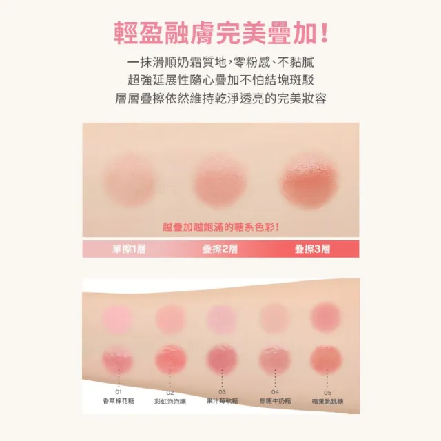 【i’m meme】我愛澎澎頰心唇頰糖2入組(5色任選)  唇彩/腮紅/水光柔霧/吊飾
