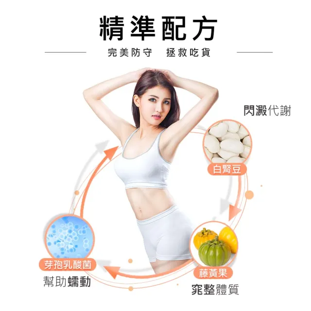 【BHK’s】白腎豆 素食膠囊 3袋(30粒/袋)