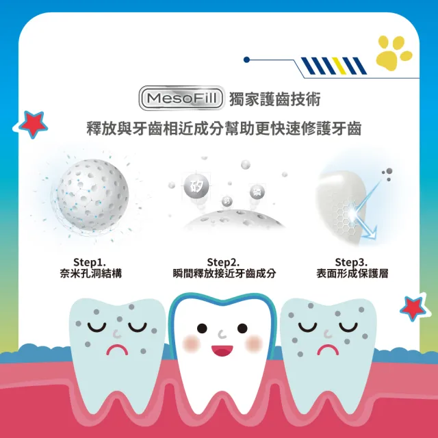 【Lab52 齒妍堂】兒童含氟防蛀修護漱口水300g(兒童漱口水/含氟漱口水/汪汪隊漱口水/無酒精漱口水/溫和不辣)