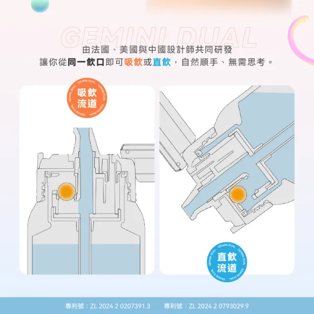 【SANTECO】官方直營 GEMINI 真雙飲吸管保溫杯(真雙飲專利認證 直吸直飲 瓶口無分隔 750ml 10色可選)
